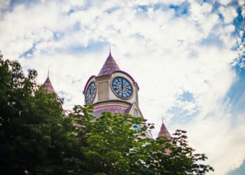 Guide to Finding the Perfect Place to Stay While Traveling